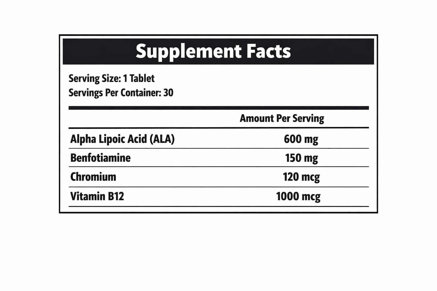Insulin Support