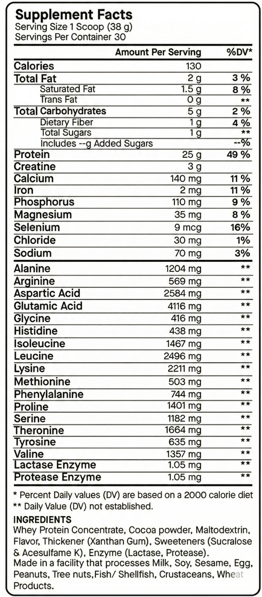 Whey Concentrate + Creatine