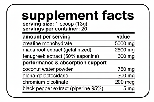 Supplement Facts White Background