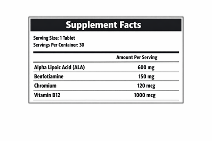 Insulin Support