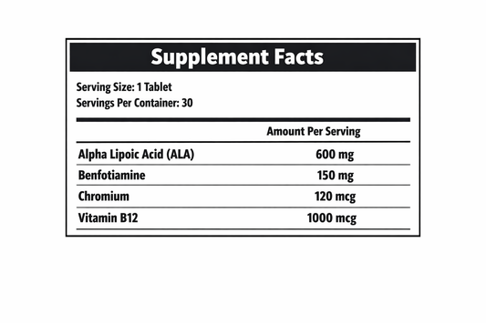 Insulin Support