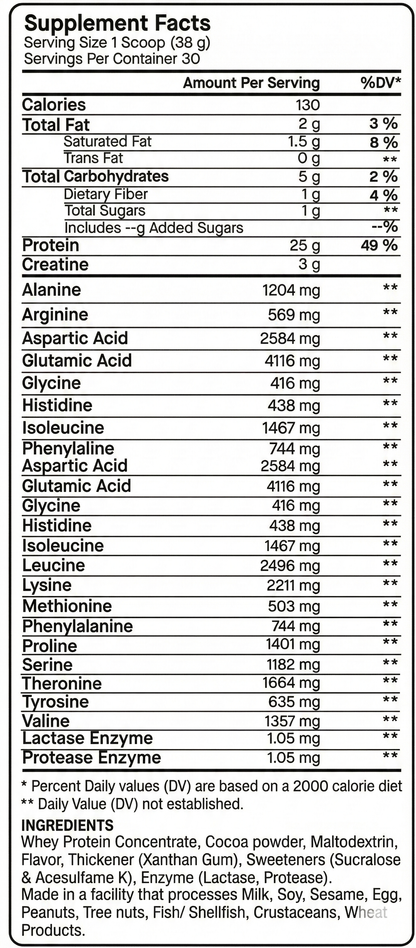 Whey Concentrate + Creatine (Chocolate)