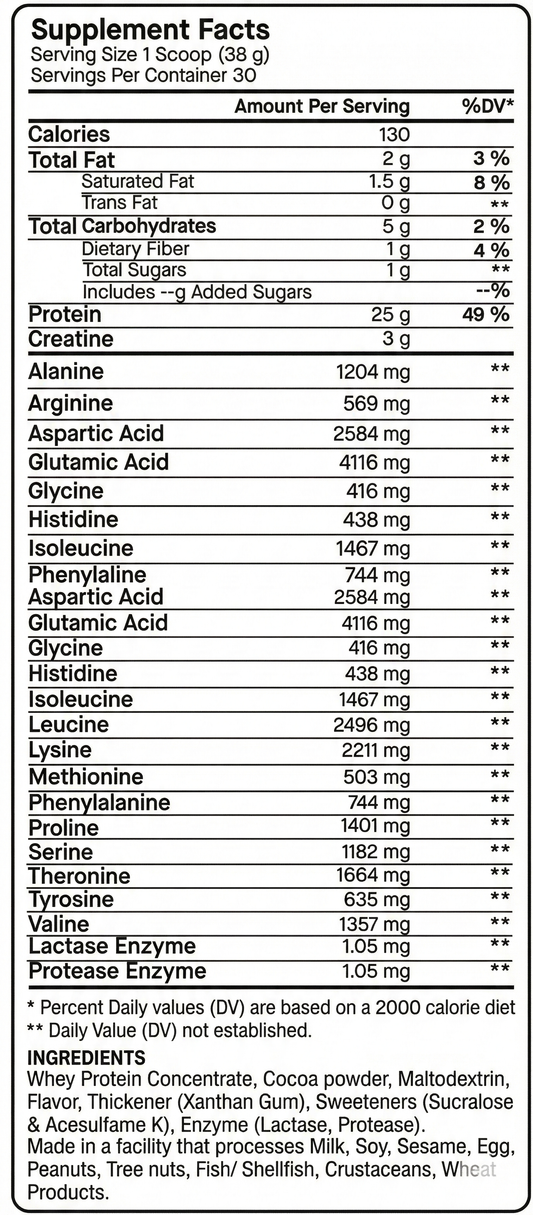 Whey Concentrate + Creatine (Chocolate)