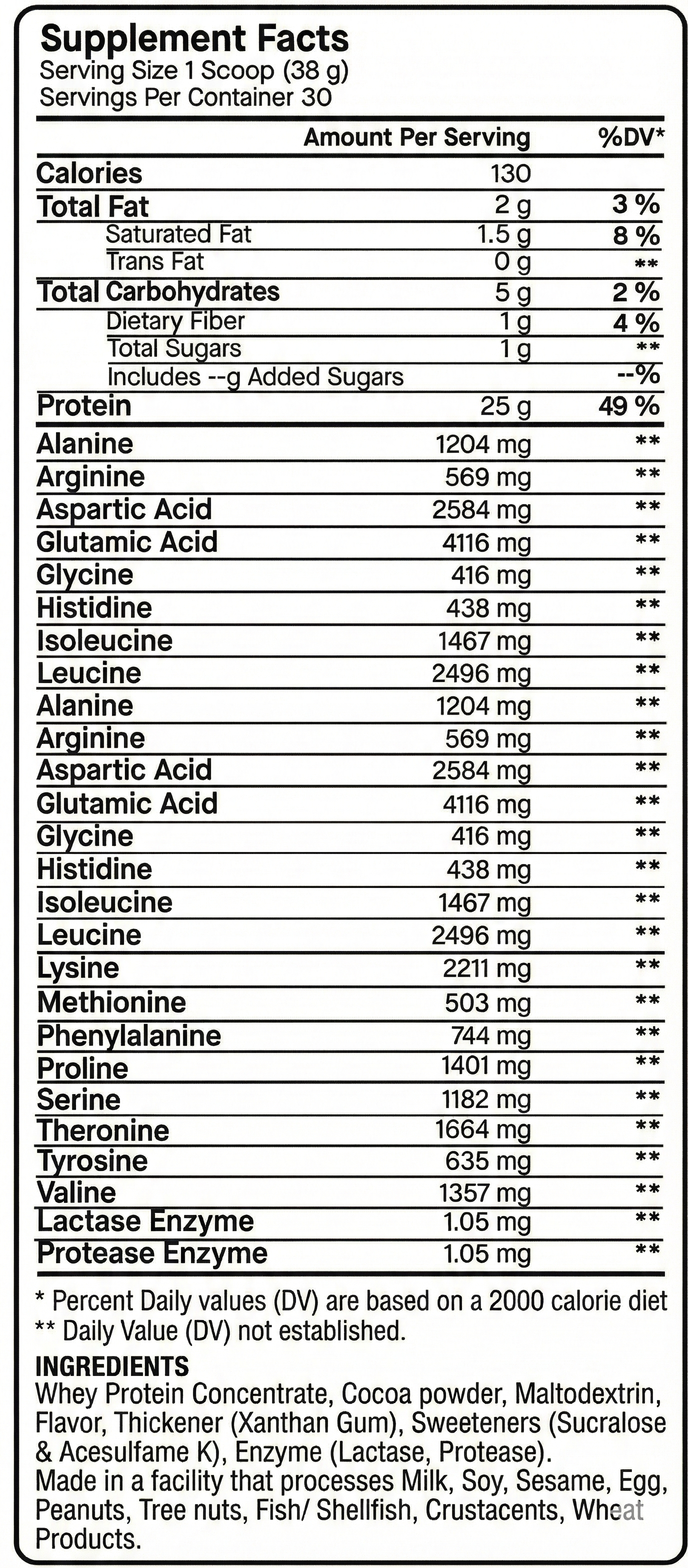 Whey Concentrate (Chocolate)