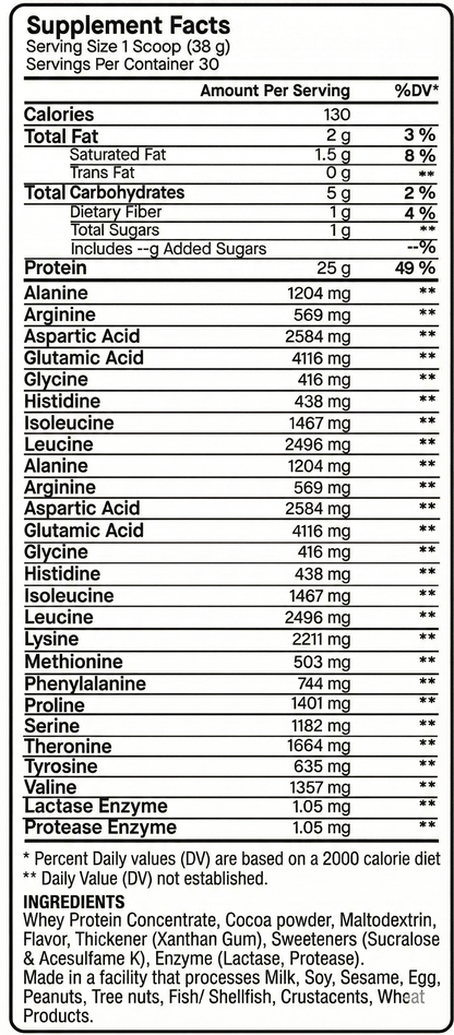 Whey Concentrate (Chocolate)