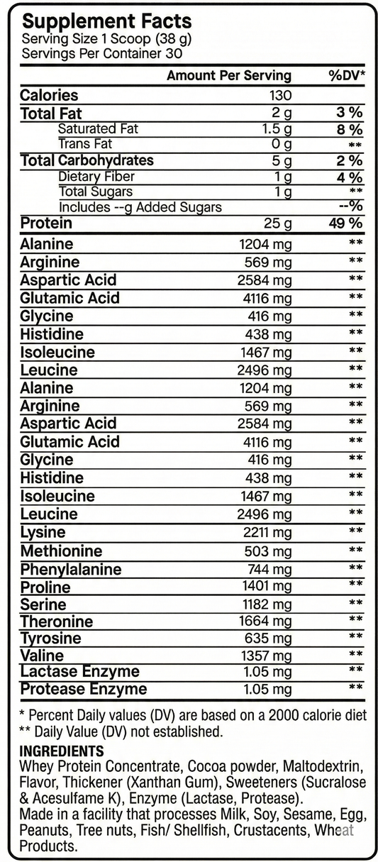 Whey Concentrate (Chocolate)