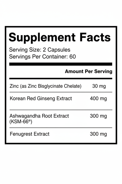 ELITE AXIS Supplement Facts Label