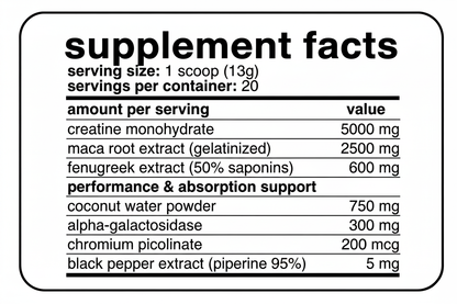Supplement Facts White Background