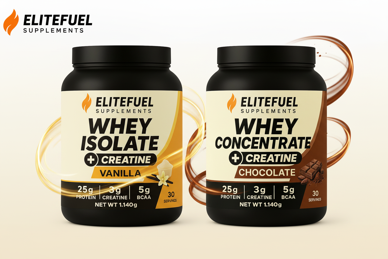Whey Isolate and Concentrate Banner